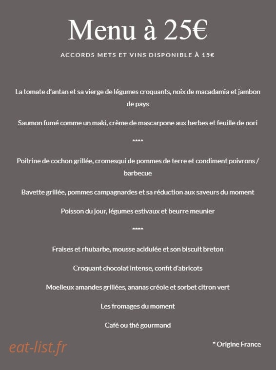 L'Attiseur — carte page 6