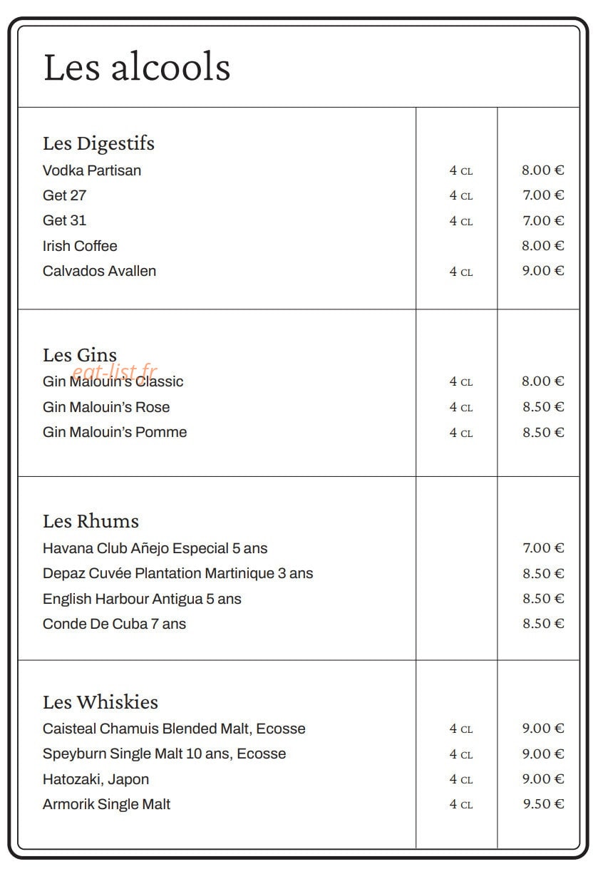 Les Cancres — carte page 6