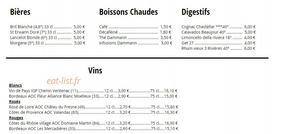 Du Sud à l'Ouest — carte page 11