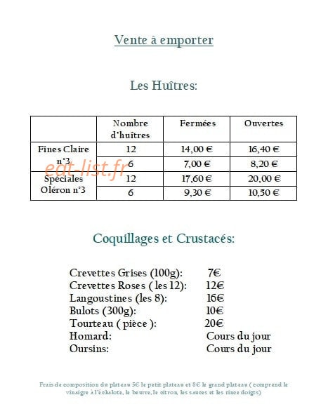 Né de la mer — carte page 1
