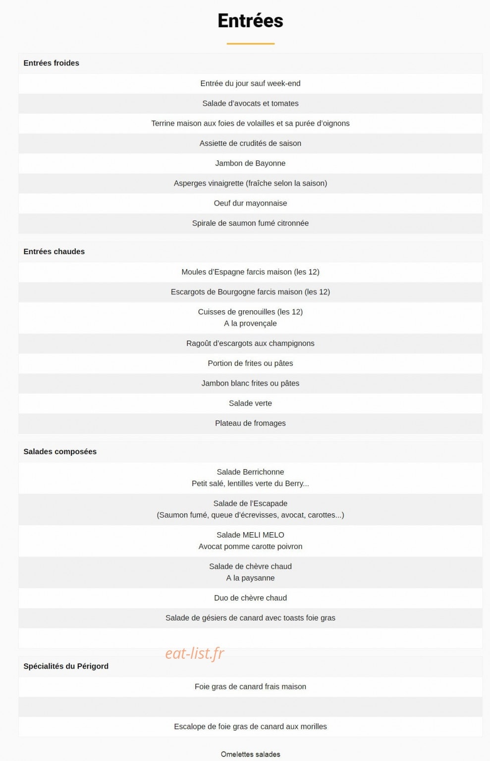 L'escapade — carte page 10