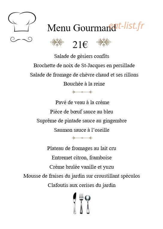 Au Fil de la Benaize — carte page 1