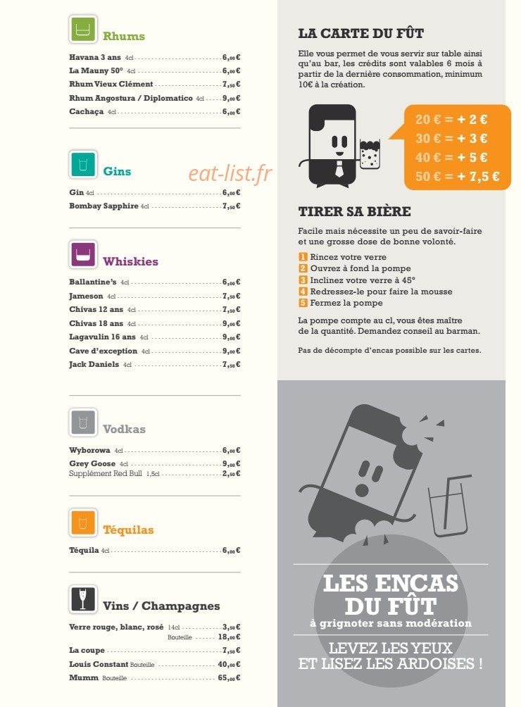 Au Fût et à mesure — carte page 3