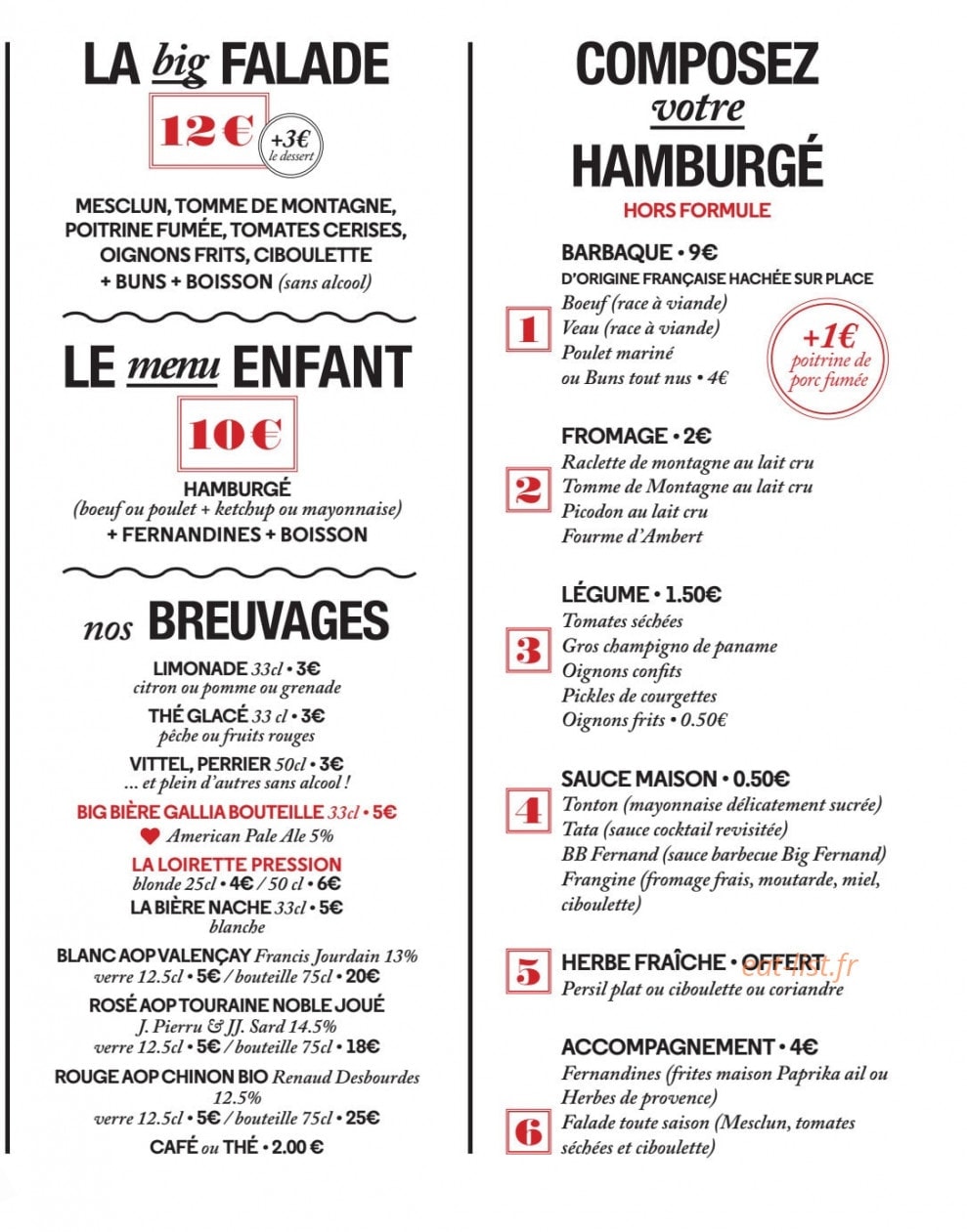 Big Fernand — carte page 4