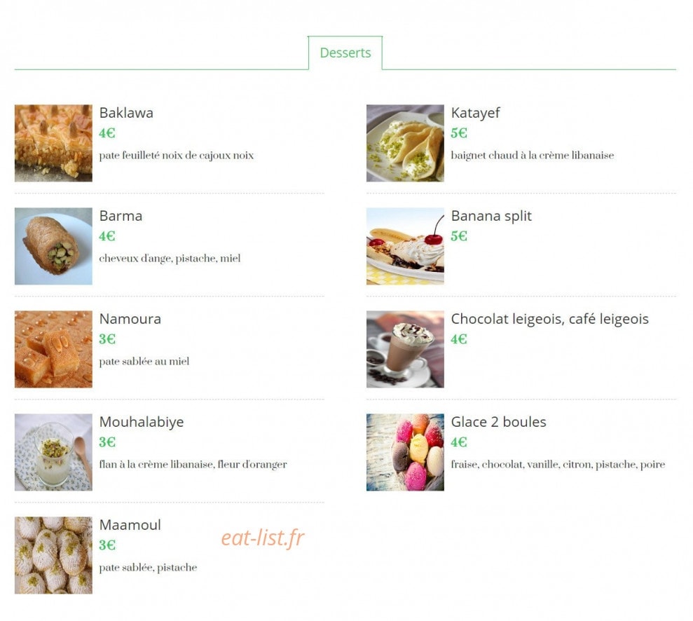 Byblos — carte page 4