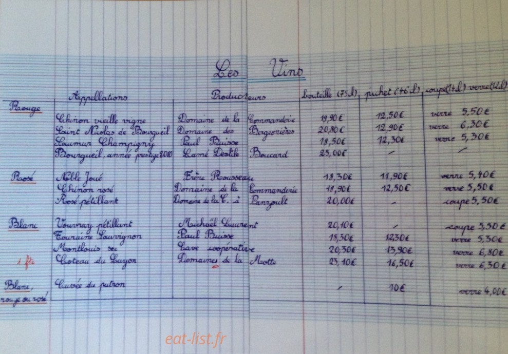 La Plume Blanche — carte page 11