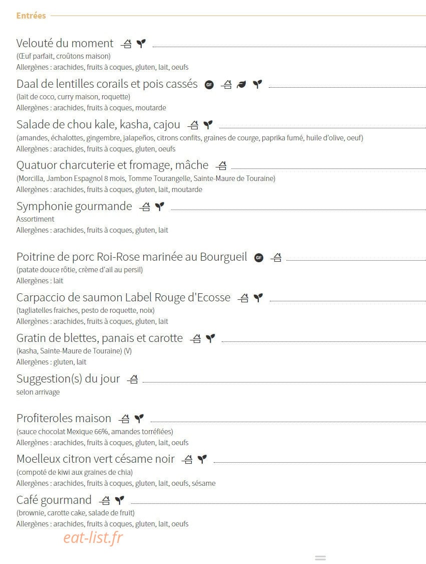 La Touraine — carte page 1
