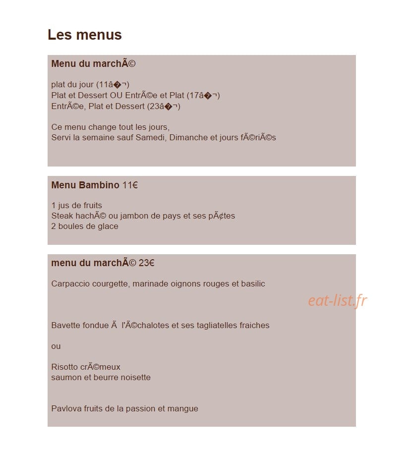 Léonard de vinci — carte page 2
