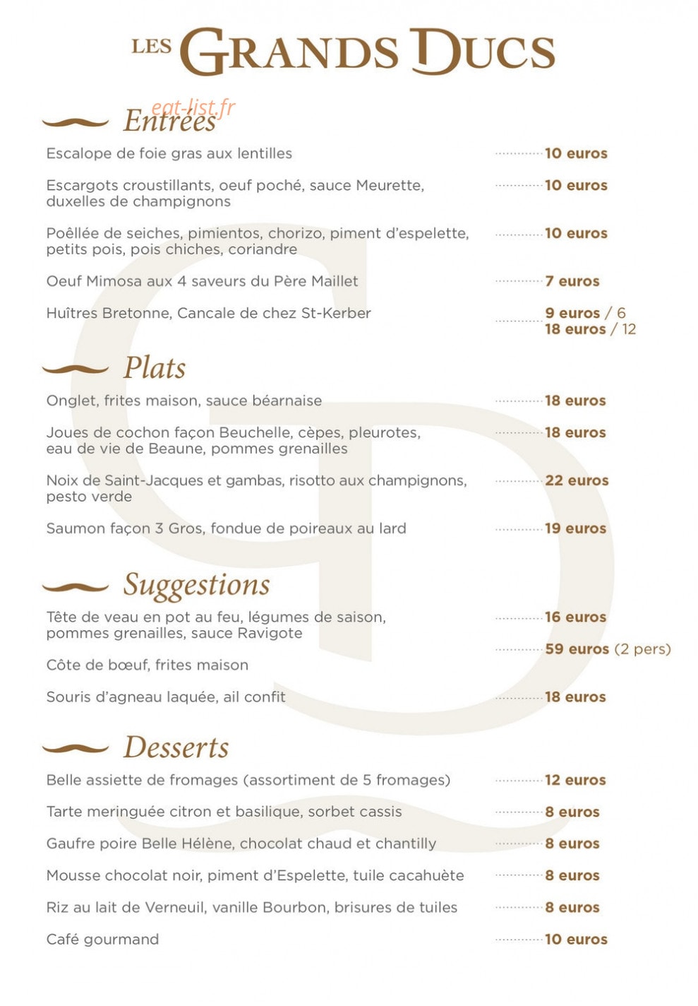Les Grands Ducs — carte page 1