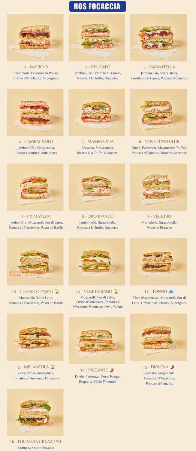 Novettino — carte page 2