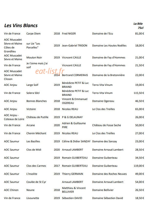 Tutu — carte page 7