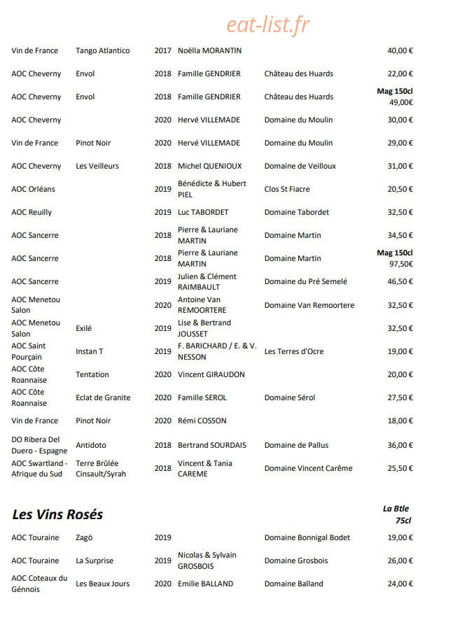 Tutu — carte page 13