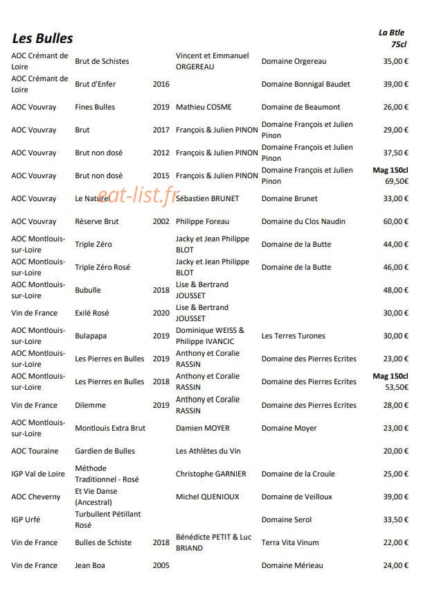 Tutu — carte page 5