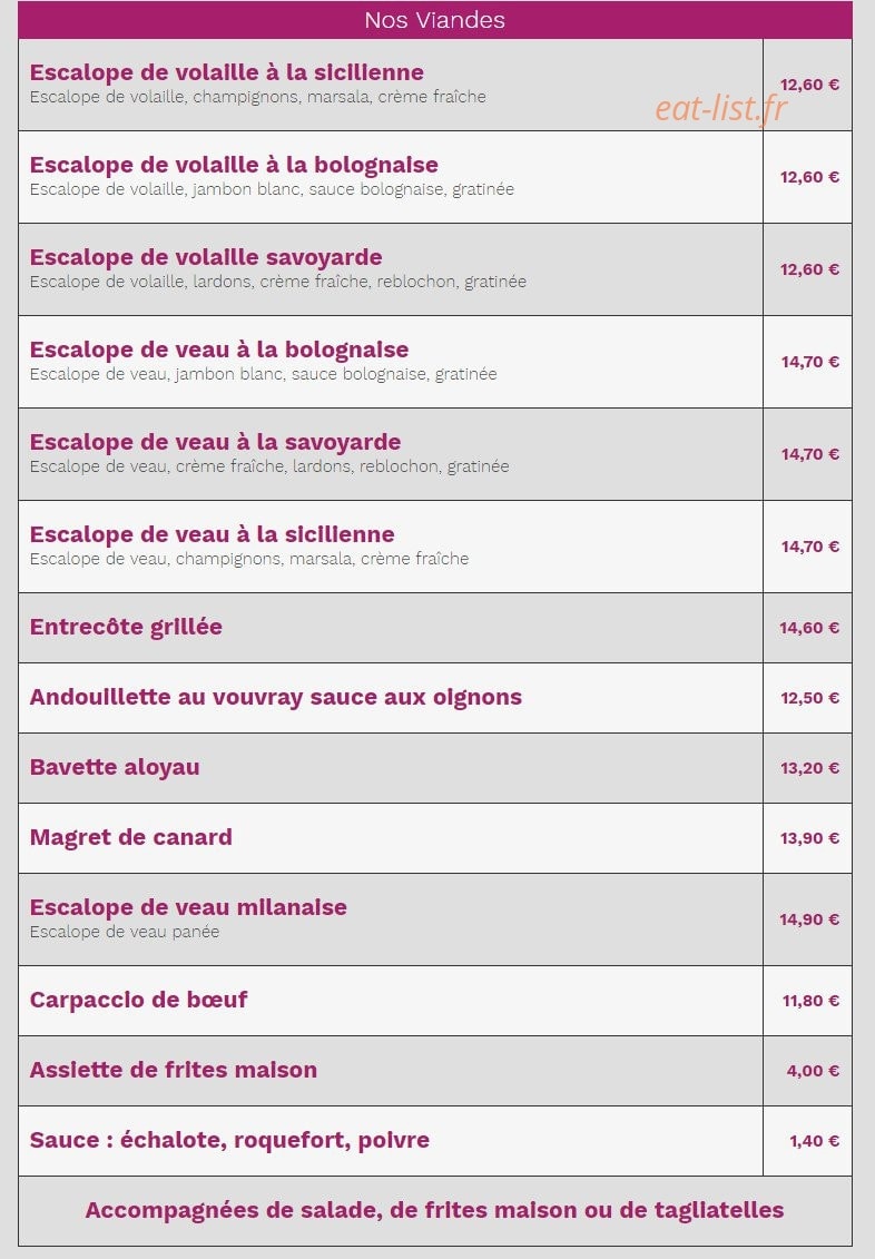 La Charbonnette — carte page 7