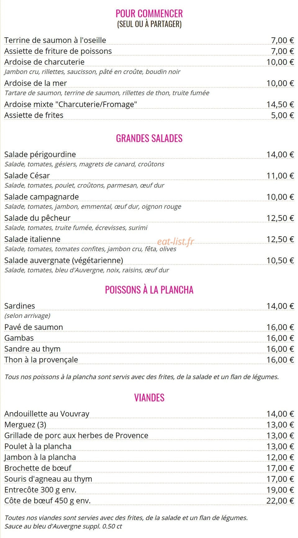 La guinguette de Rochecorbon — carte page 1