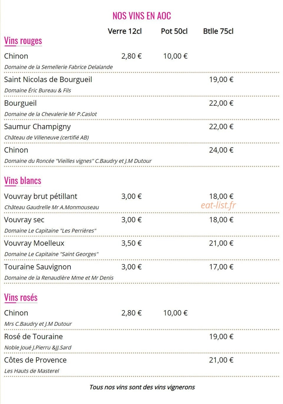 La guinguette de Rochecorbon — carte page 4