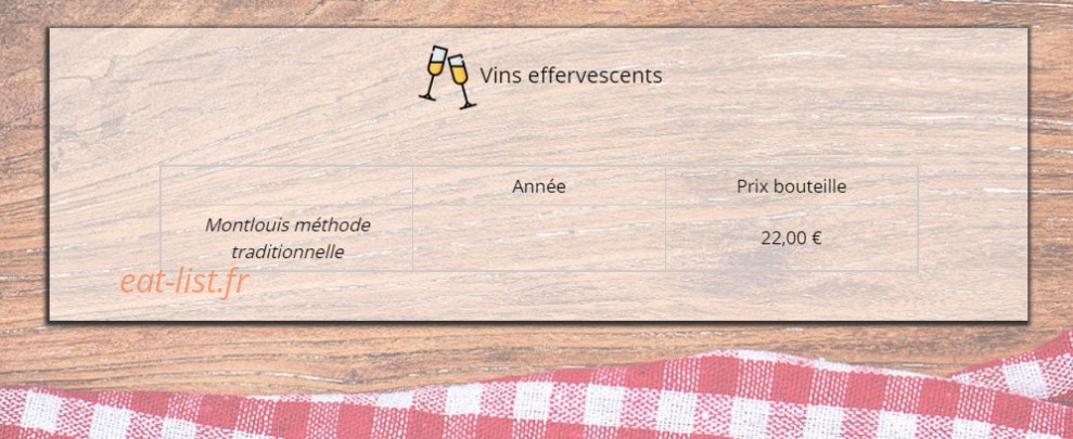 Le pigeonnier de fombeche — carte page 9
