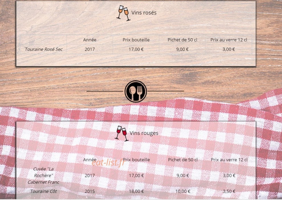 Le pigeonnier de fombeche — carte page 8
