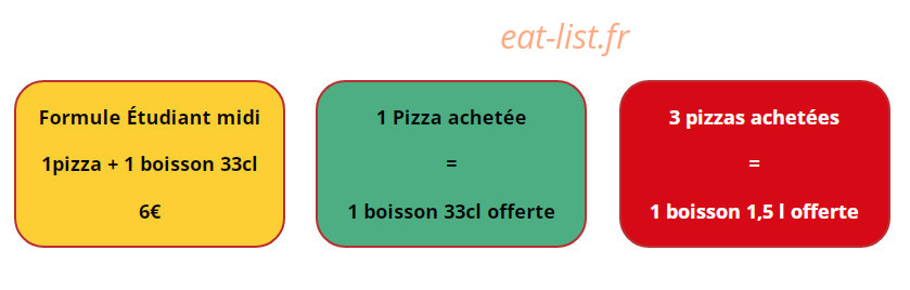 Mille et une pizzas — carte page 16
