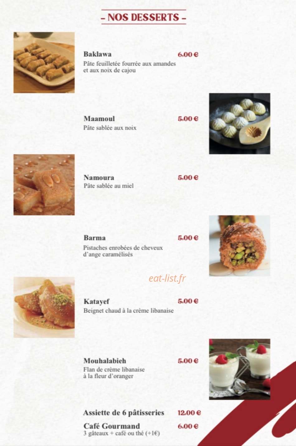 Baalbeck — carte page 4