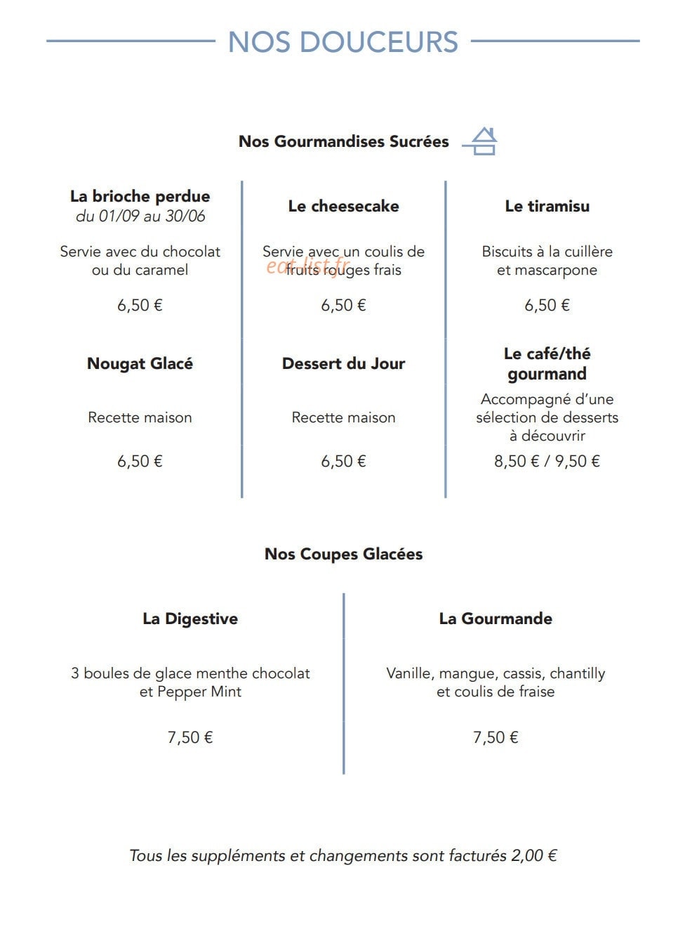 Le Maître d'Art — carte page 4