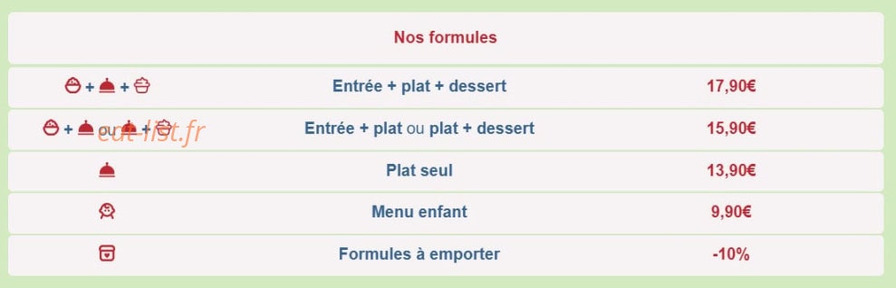 L'Esperluette — carte page 1