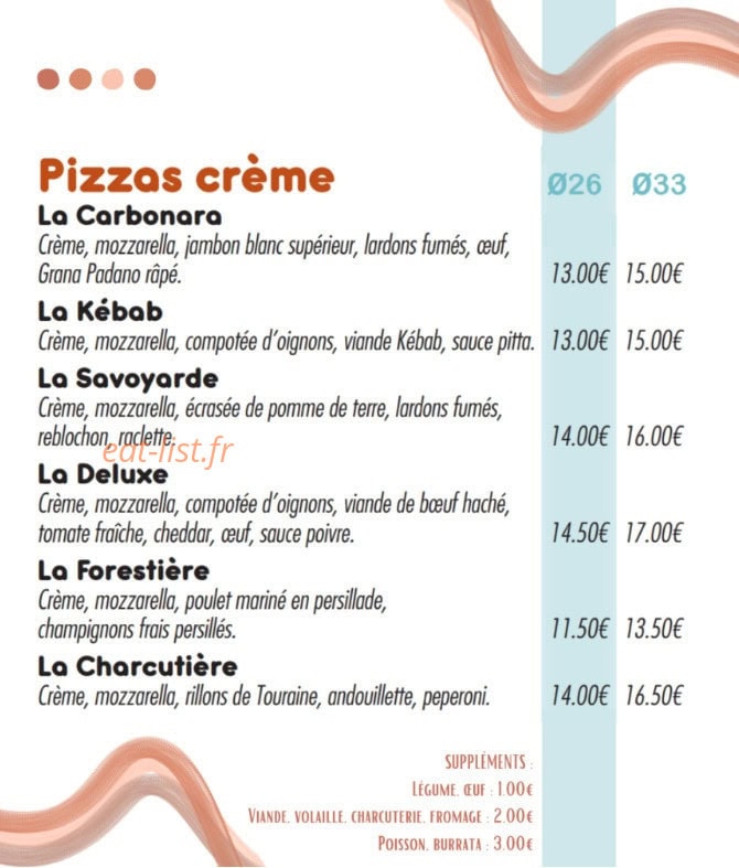 La Bonne Note — carte page 3