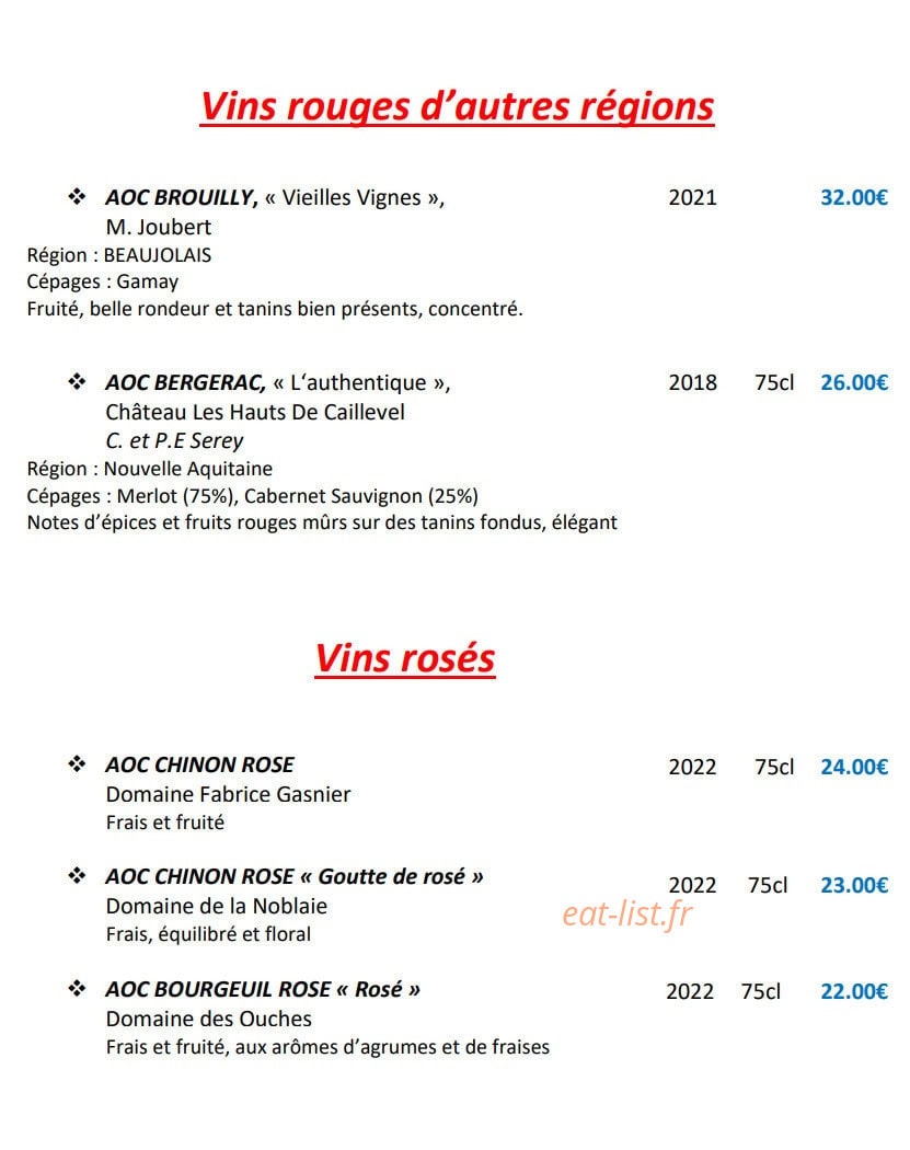 Imago — carte page 7