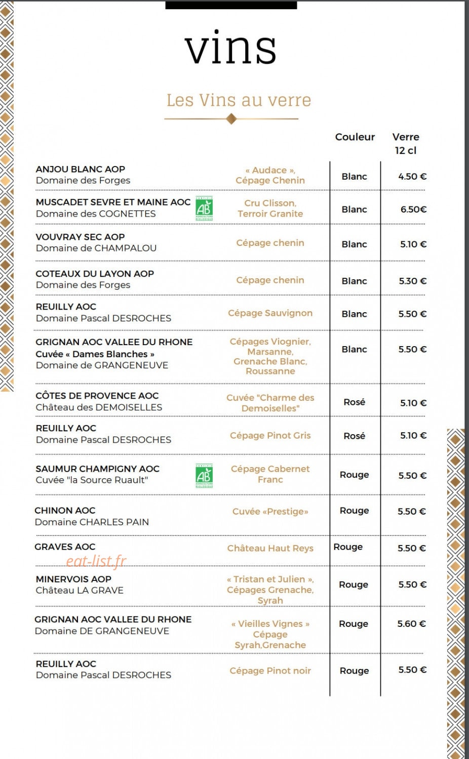 La Cour des saveurs — carte page 21
