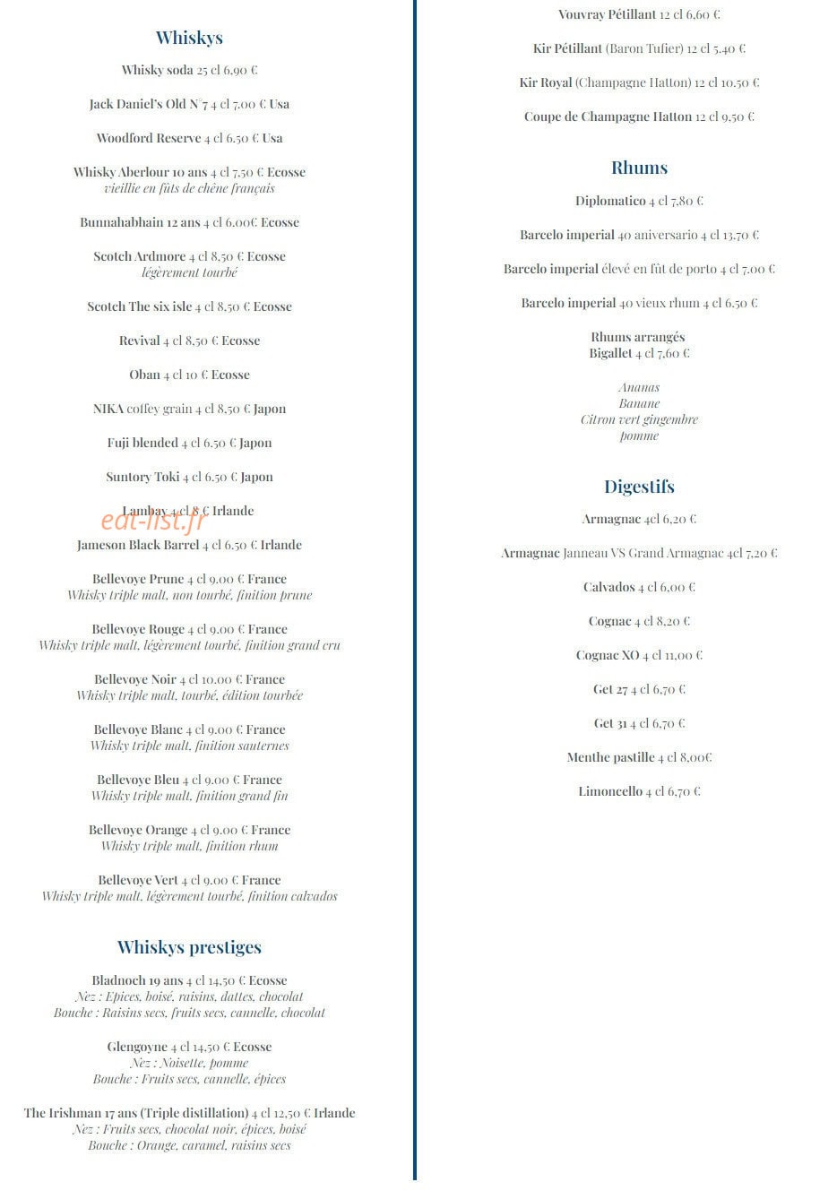 Le George — carte page 6