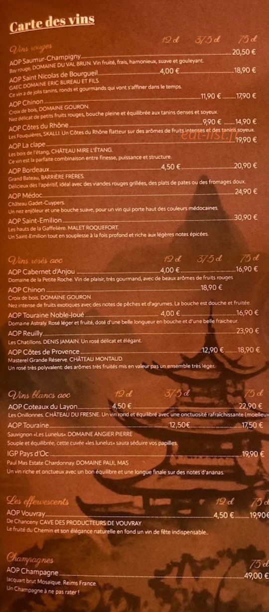 L'Himalaya — carte page 4
