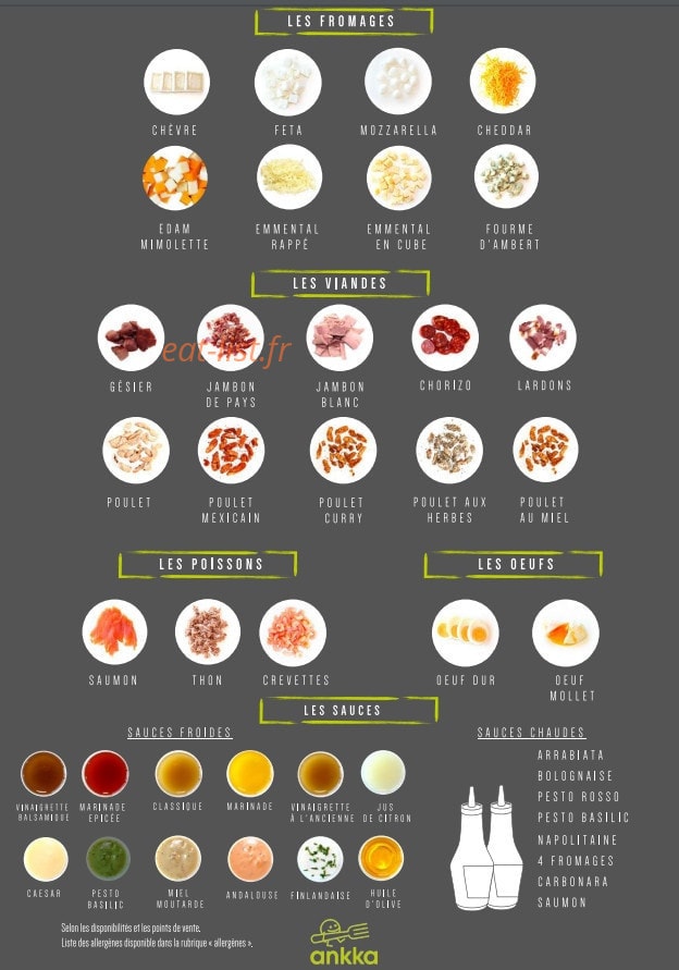 Ankka — carte page 3