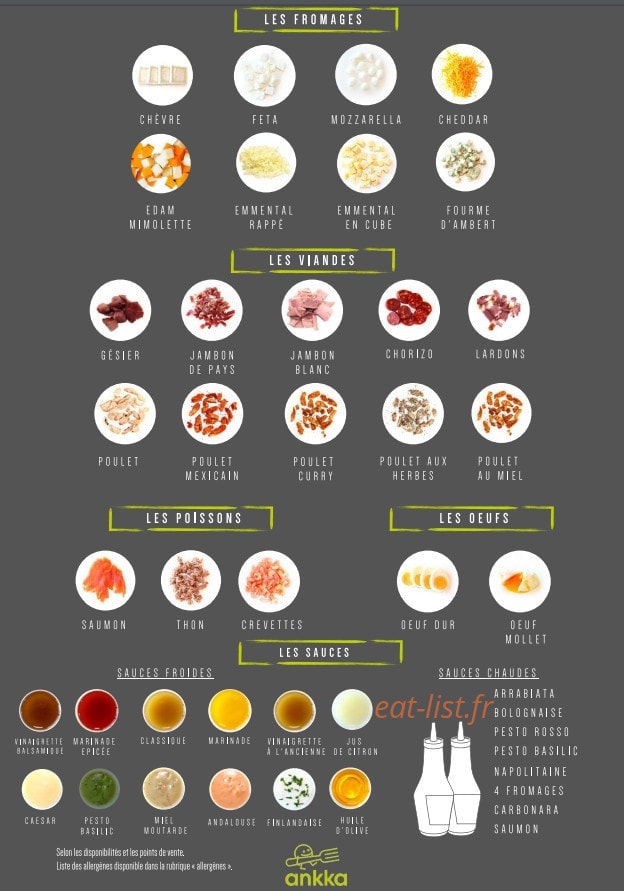 Ankka — carte page 3