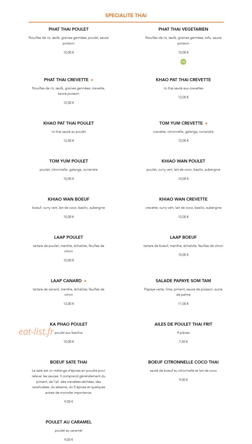 Ayutthaya — carte page 2