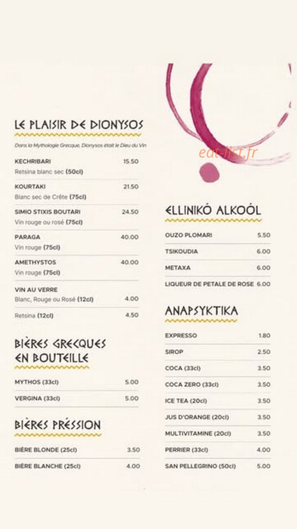 Hélios — carte page 3