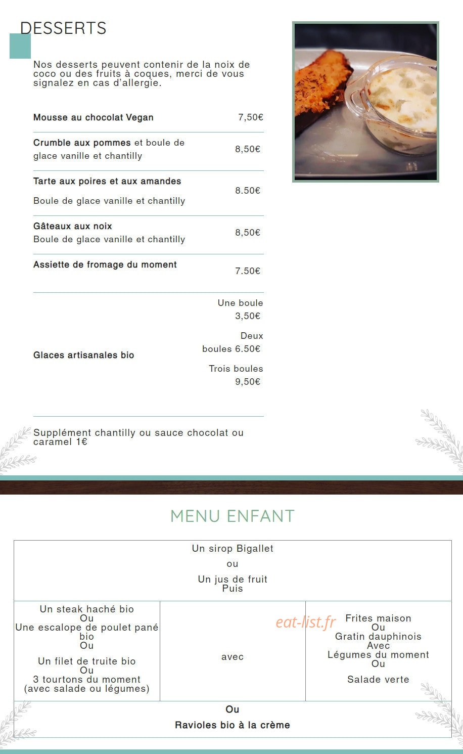 La Petite Grenobloise — carte page 2