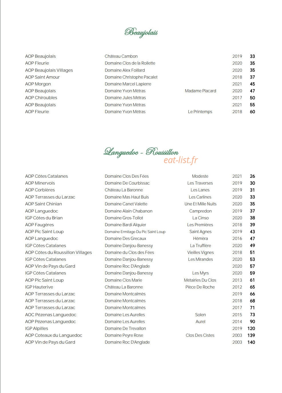 La Table de Gordes — carte page 6