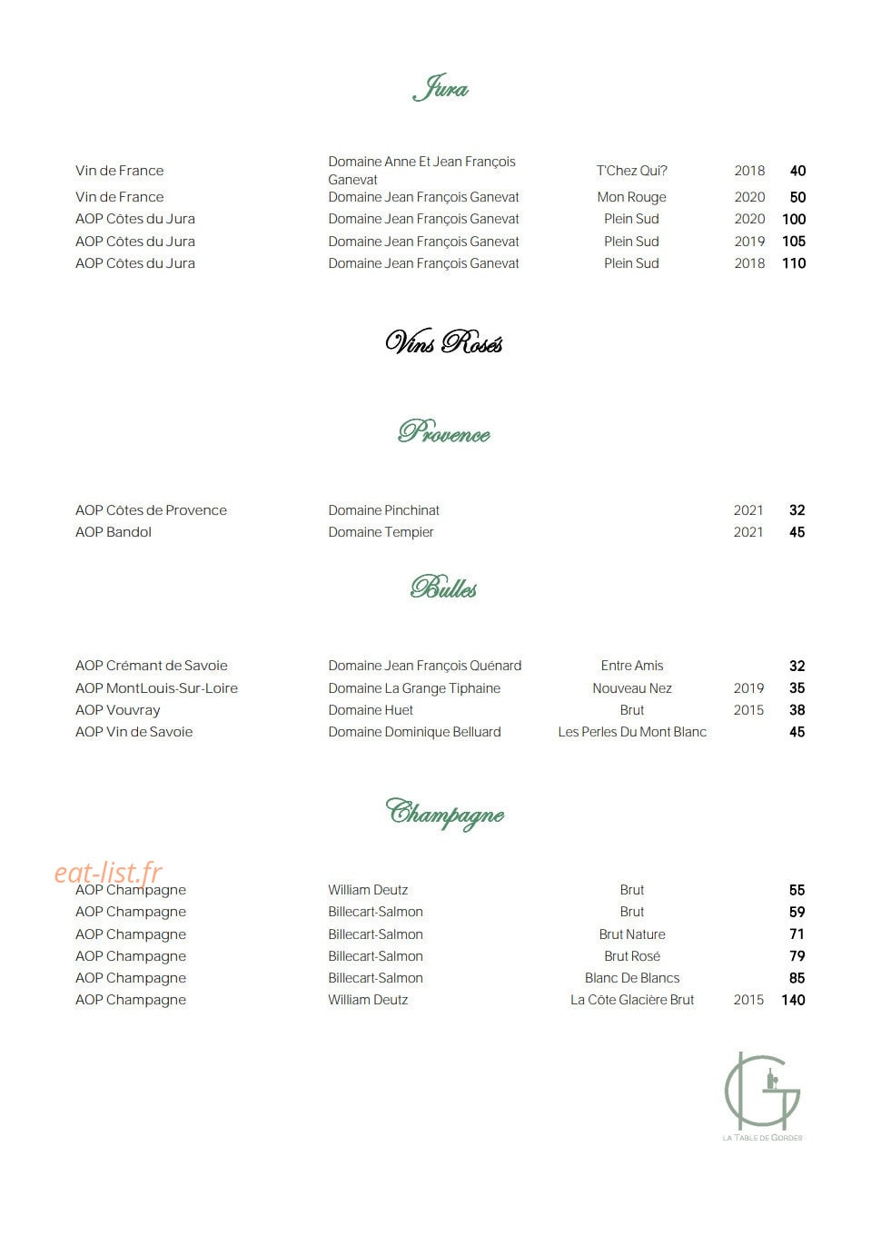 La Table de Gordes — carte page 9