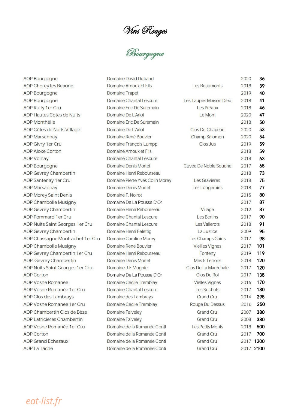 La Table de Gordes — carte page 5