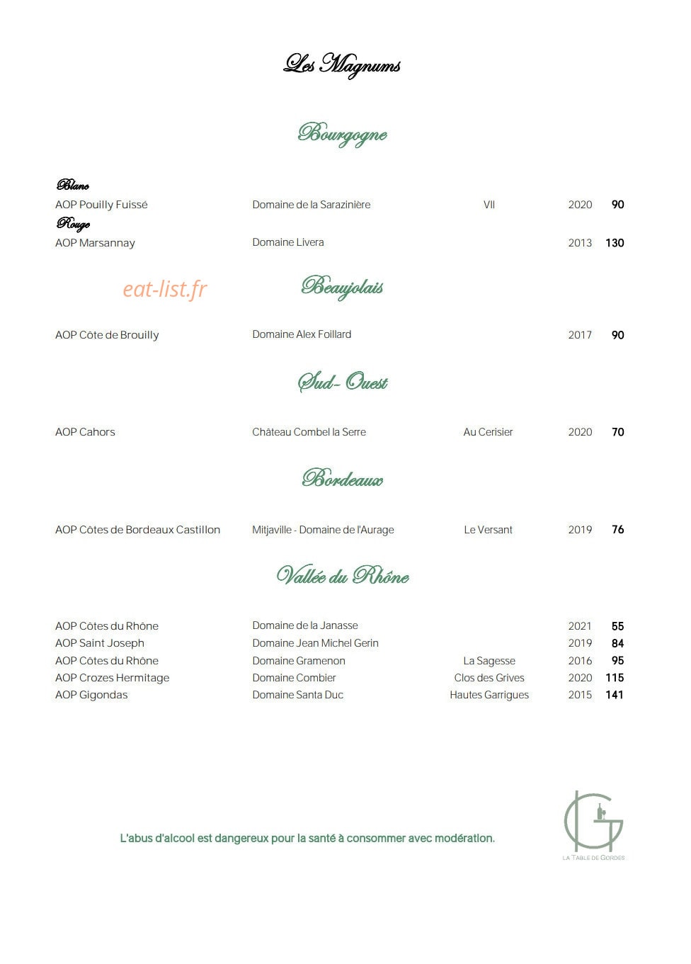 La Table de Gordes — carte page 10