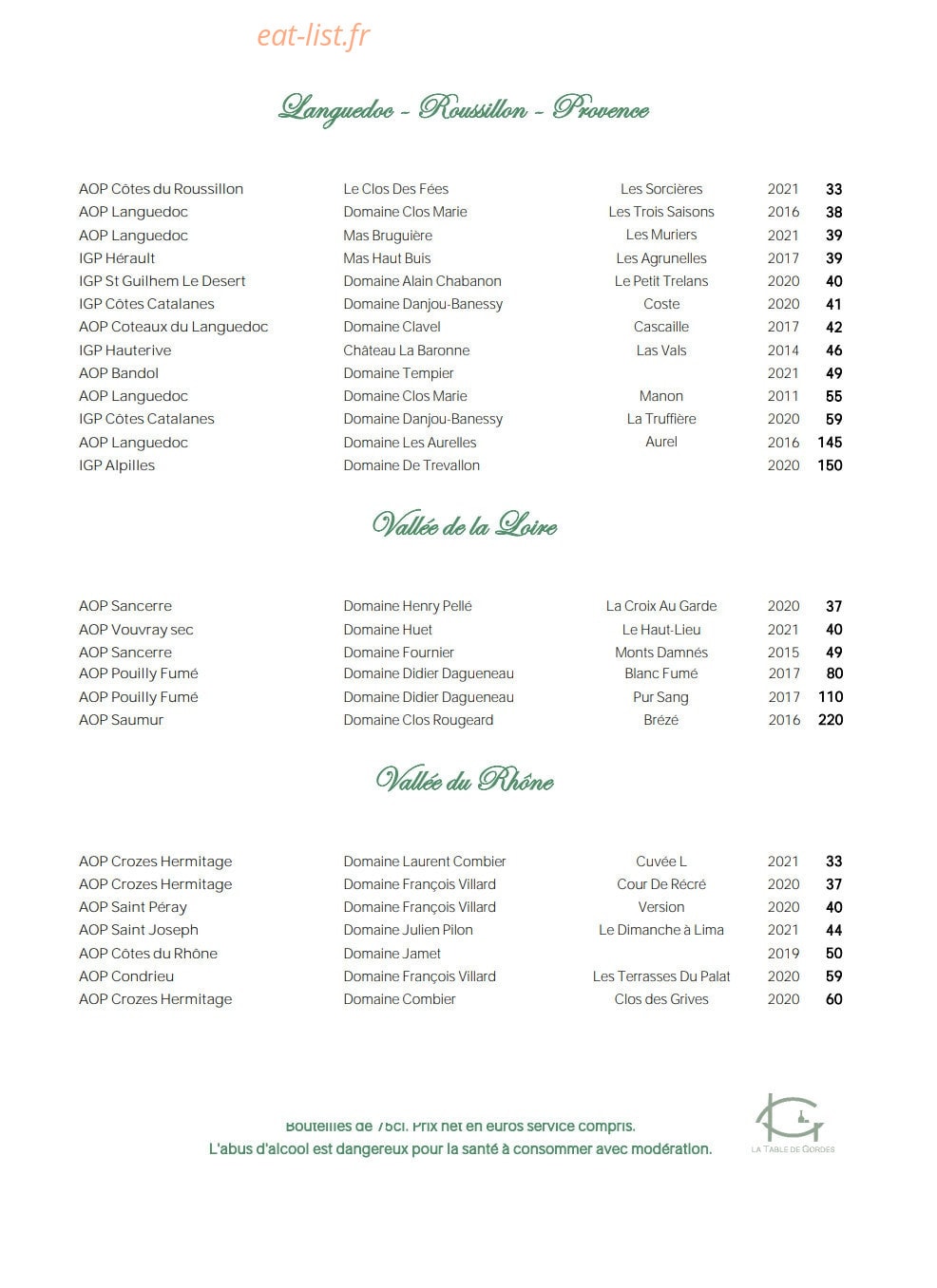 La Table de Gordes — carte page 3