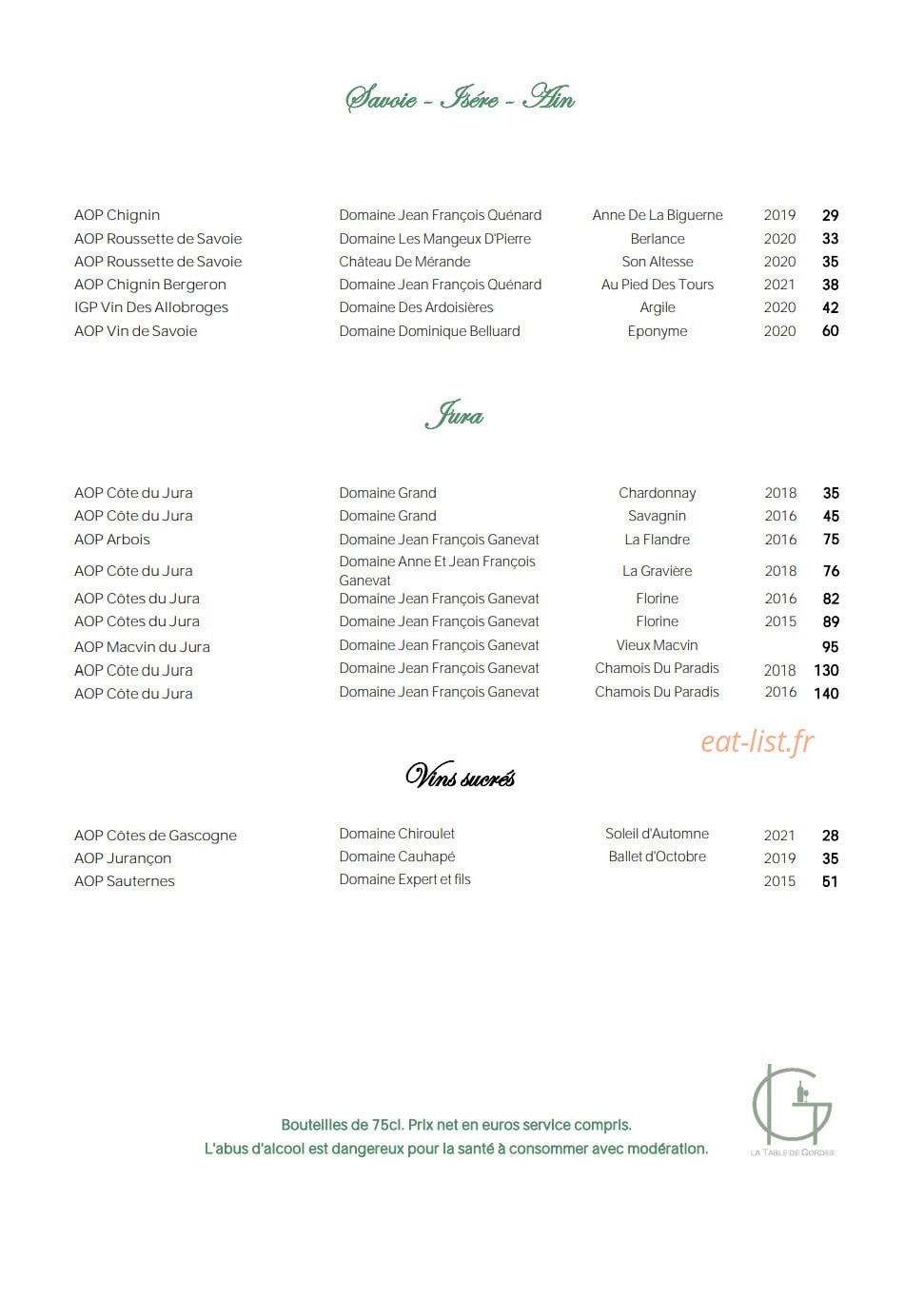 La Table de Gordes — carte page 4