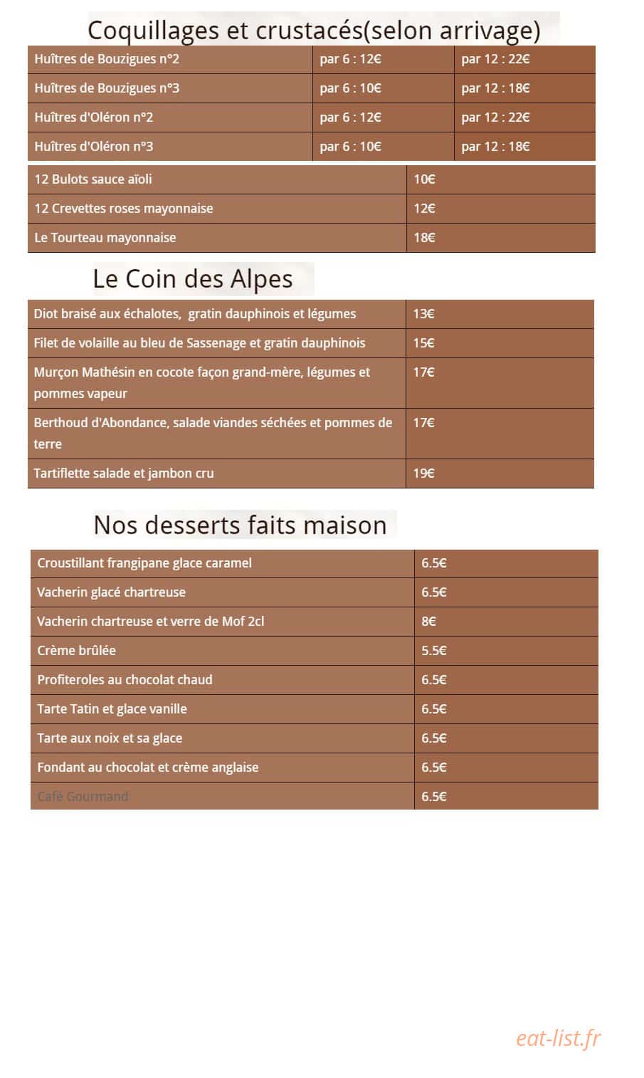 La Table Ronde — carte page 2