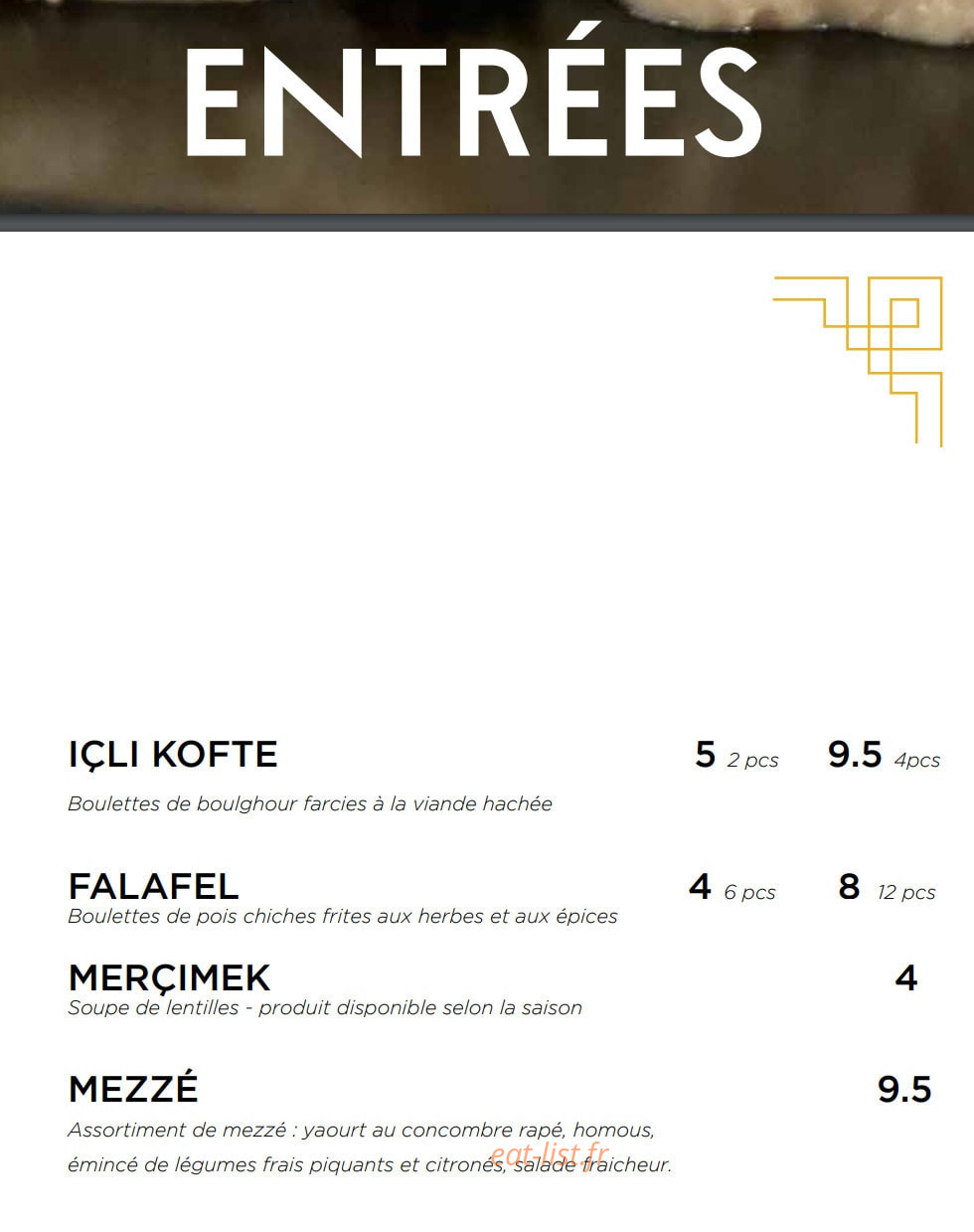 Le Palais Topkapi — carte page 2