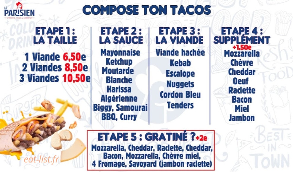 Le Parisien — carte page 4