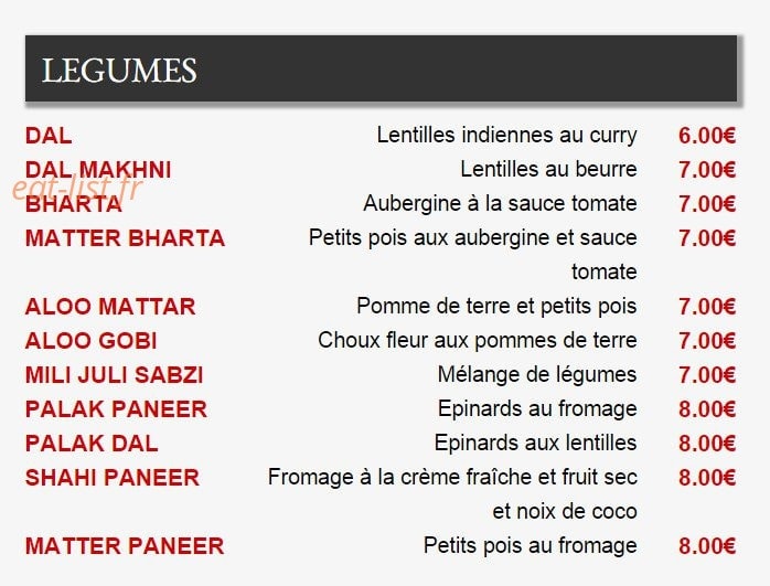 Le Punjab — carte page 12