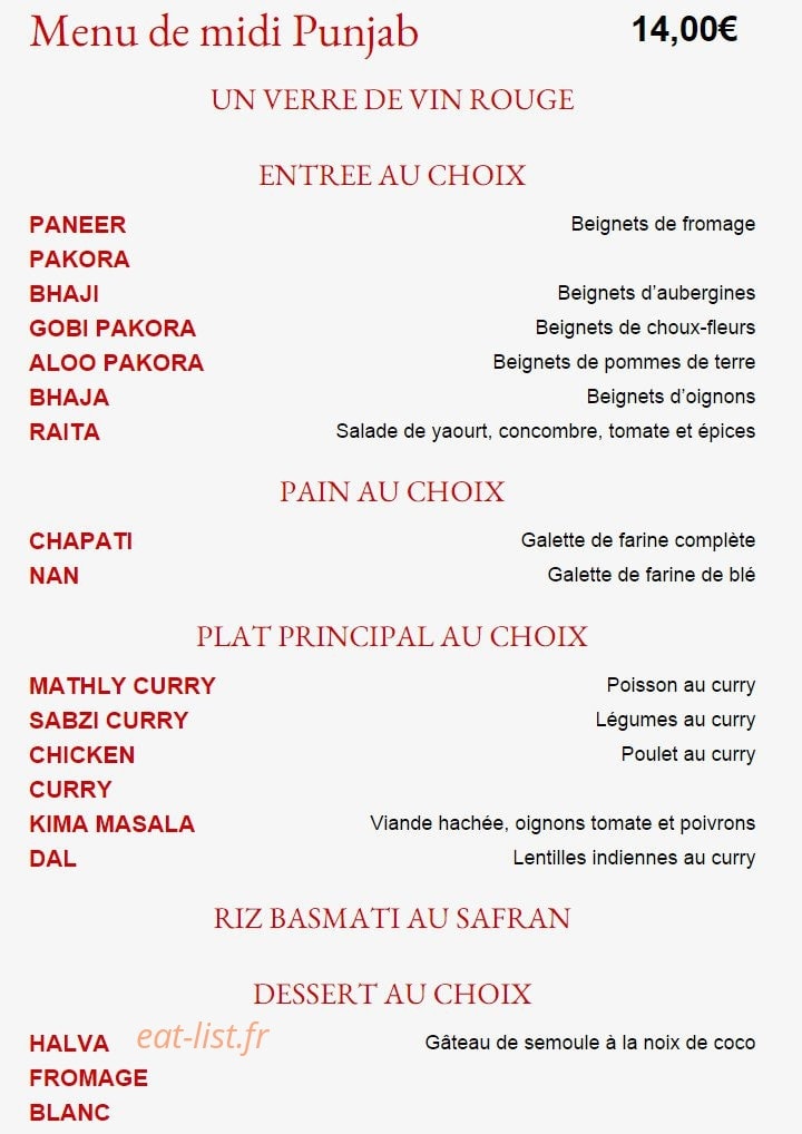 Le Punjab — carte page 3