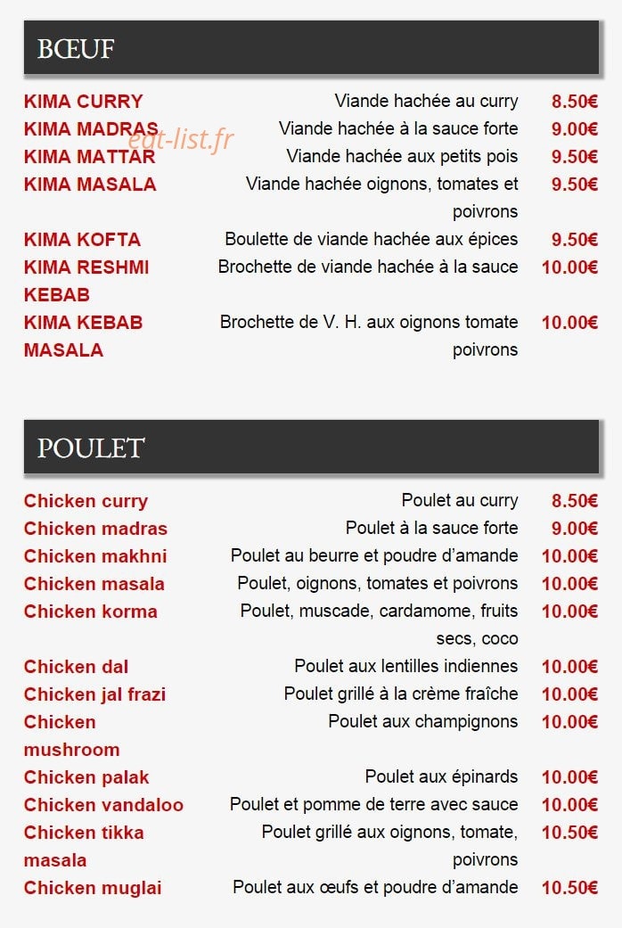 Le Punjab — carte page 10