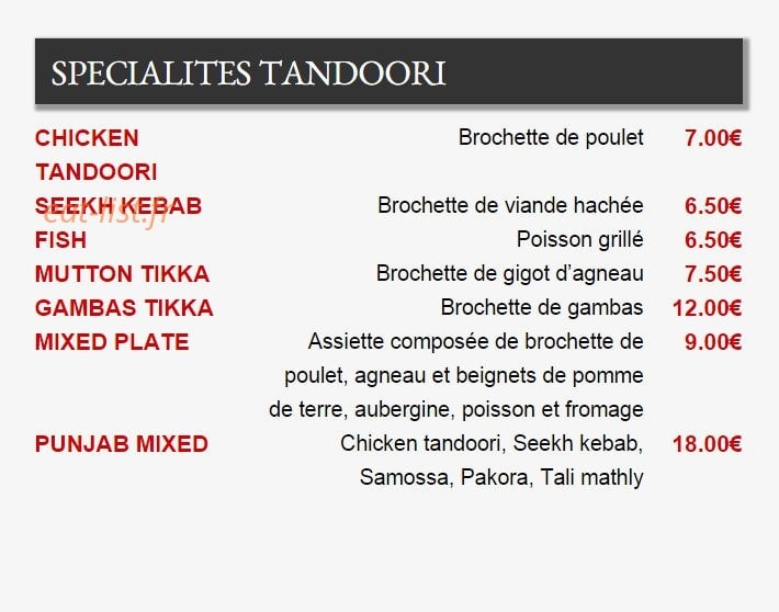Le Punjab — carte page 6