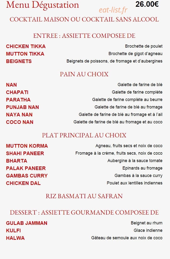Le Punjab — carte page 1